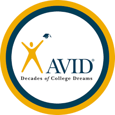 avid